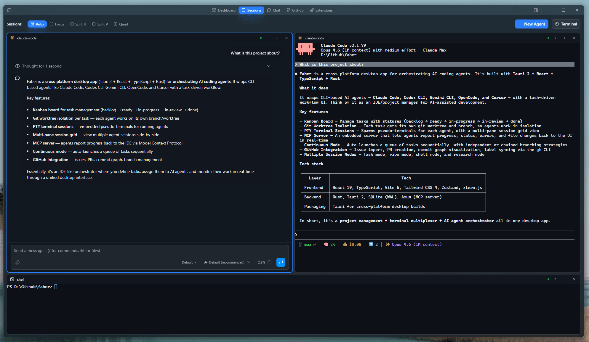 Faber sessions view with a chat session, a Claude Code terminal and a shell side by side