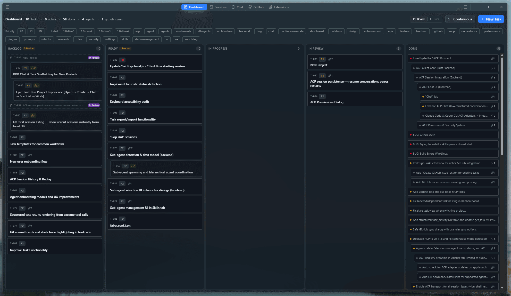 Faber task board with backlog, ready, in progress, in review and done columns